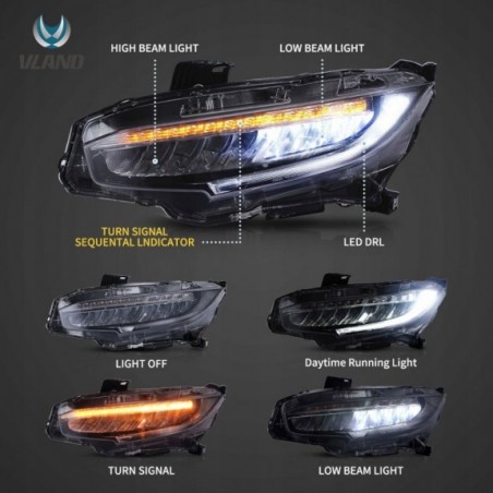 lampa-lampy-przod-komplet-full-led-drl-vland-europa-honda-civic-x-2016-2021