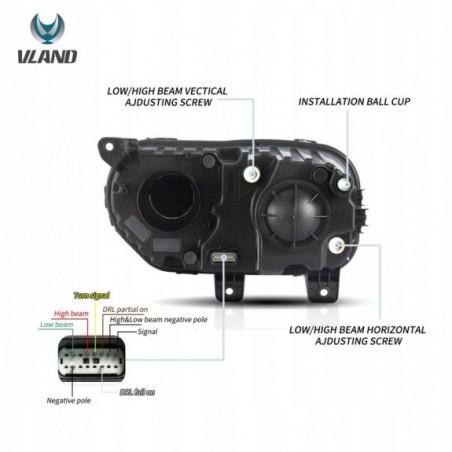 lampa-lampy-lewa-prawa-przod-europa-led-vland-dodge-challenger-2015-2023