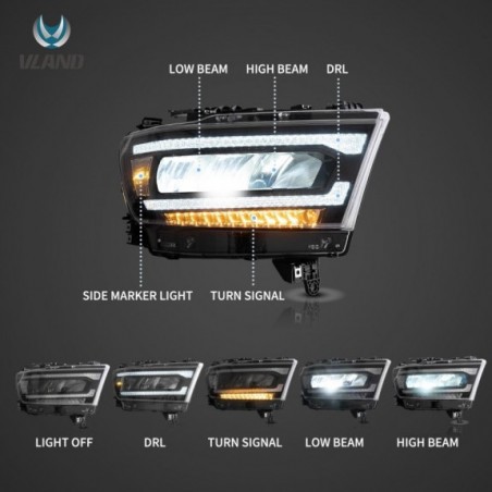 lampa-lampy-przednie-led-vland-komplet-lewa-prawa-dodge-ram-1500-2019-23