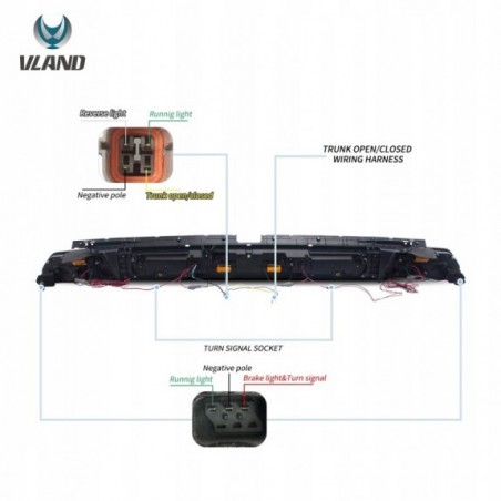 DODGE CHALLENGER 2008-2014 LAMPA LAMPY TYŁ BLENDA DYMIONA EUROPA LED VLAND