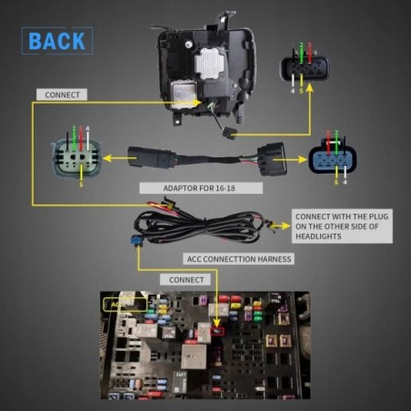GMC SIERRA 1500 2500 3500 2014-2018 LAMPA LAMPY PRZEDNIE KOMPLET LED VLAND
