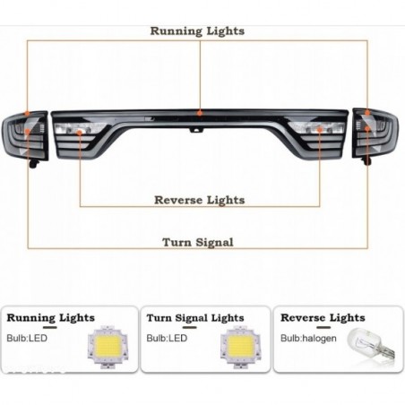 DODGE DURANGO 2014-2025 LAMPA LAMPY TYLNE BLENDA KLAPY KOMPLET BIAŁE TUNING