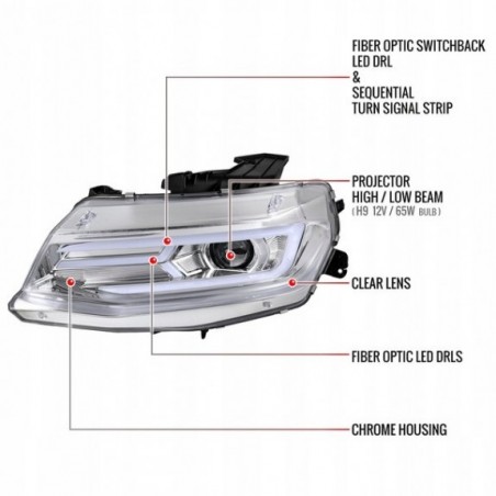 CHEVROLET CAMARO 2016-2018 LAMPA LAMPY PRZEDNIE H9 + LED KOMPLET CHROM
