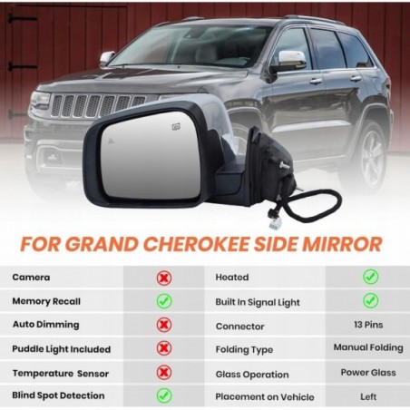 JEEP GRAND CHEROKEE WK2 2011-21 LUSTERKO LEWE CHROM KIERUNEK MARTWA STREFA