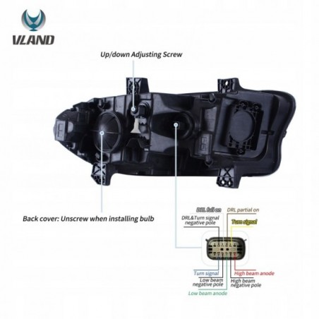 LAMPA LAMPY PRZEDNIE Z LED VLAND KOMPLET EUROPA DODGE CHARGER 2015-2023