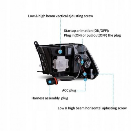 LAMPA LED VLAND DRL BLUE LEWA + PRAWA BLACK KPL EUROPA DODGE RAM 2009-2018