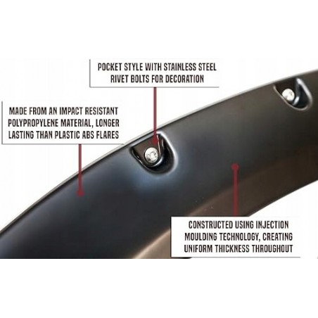 FORD F-150 2021-25 POSZERZENIA BŁOTNIKÓW Z OTWORAMI NAKŁADKI CZARNE Z NITY