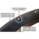 POSZERZENIA BŁOTNIKÓW KOMPLET Z OTWORAMI NAKŁADKI LISTWY FORD F-150 2021-25