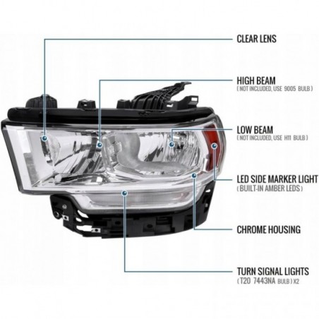 DODGE RAM 2500 3500 2019-2024 LAMPA LAMPY PRZEDNIE KOMPLET NOWE JASNE