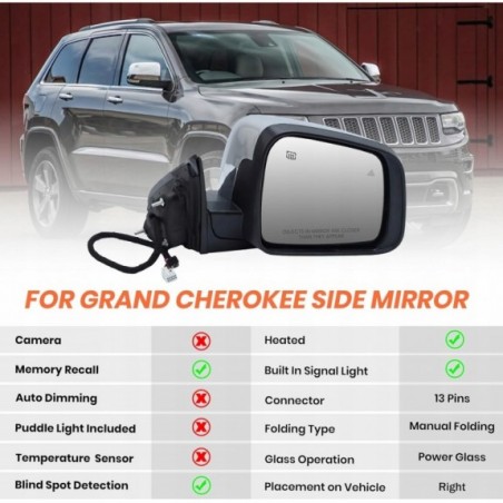 LUSTERKO PRAWE CHROM KIERUNEK MARTWA STREFA JEEP GRAND CHEROKEE WK2 2011-21