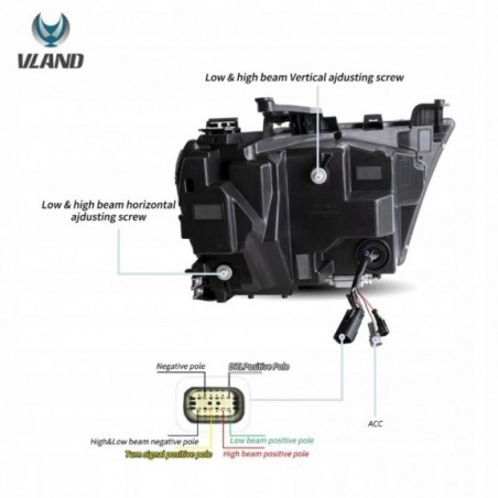 LAMPA LAMPY LED CZARNE SOCZEWKI VLAND MATRIX KOMPLET DODGE RAM 1500 2019-24