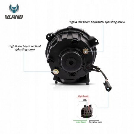 LAMPA LAMPY EUROPA 9'' LED VLAND JEEP WRANGLER JL JT GLADIATOR 2018-2023