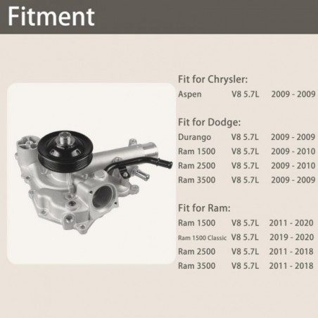 POMPA WODY + USZCZELKA SKP NOWA DODGE RAM 1500 2500 3500 5.7 2009-2020